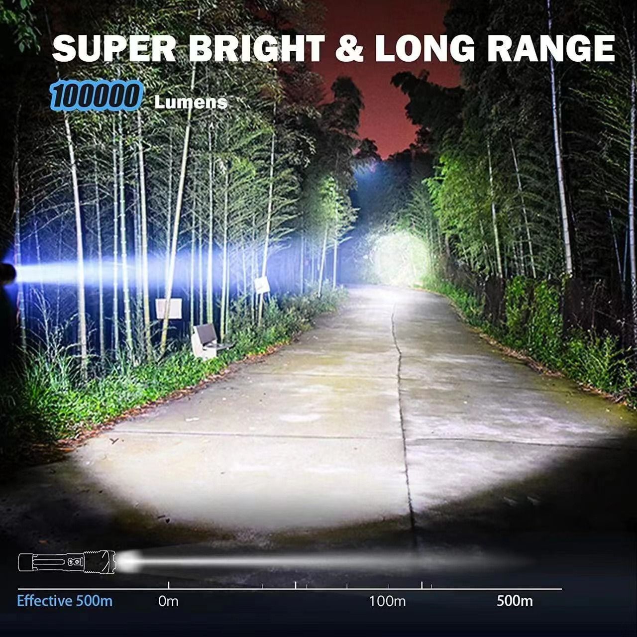 Tactical Flashlight - Military-Grade Aluminum Alloy & ABS, Zoomable Beam with 5 Modes for Camping, Hiking & Emergency Use - Image 3