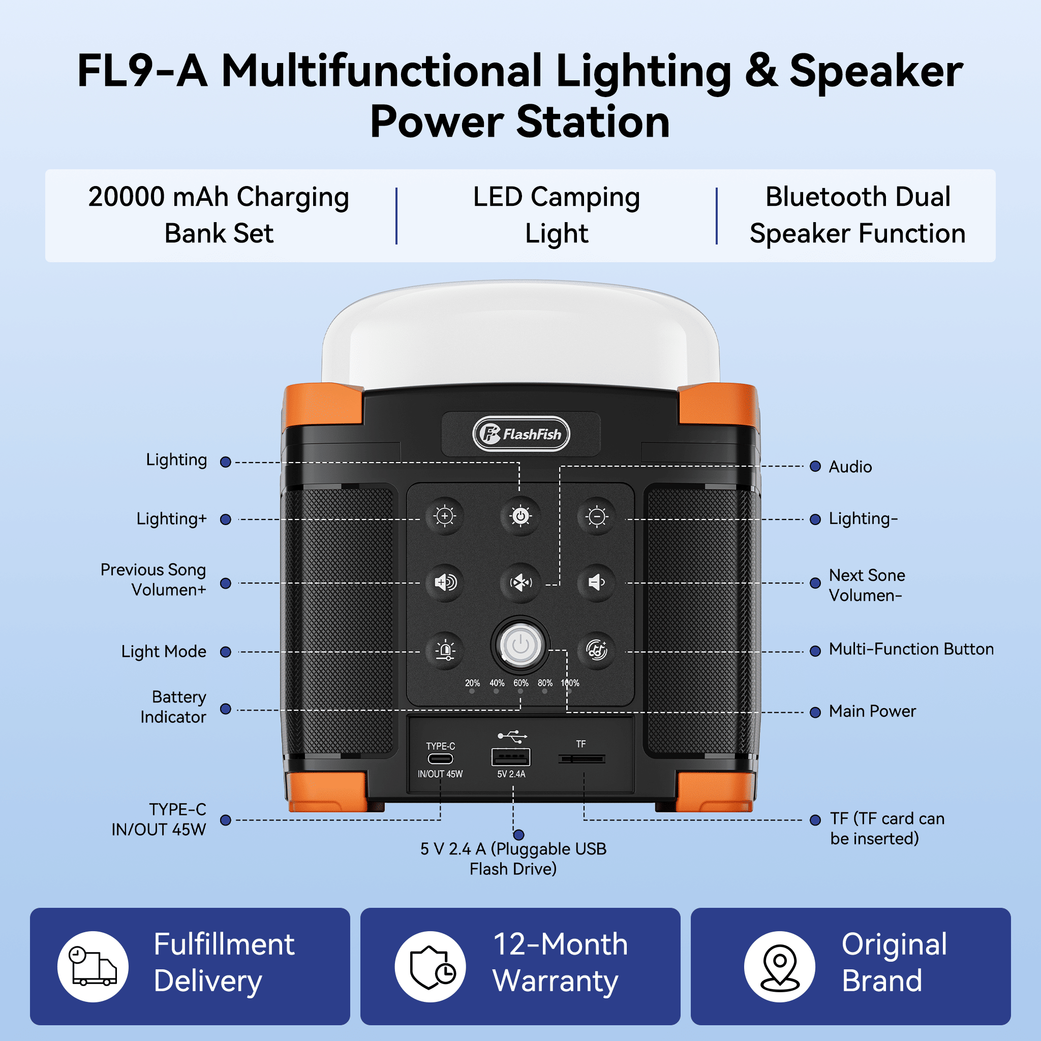 Flashfish FL9-A Multi-function Bluetooth Speaker | 56Wh Power Bank | Camping Light, 360° Surround Sound, USB-C, Bluetooth 5.0, 3-in-1 Power/Speaker/Home, Party, Outdoor Lighting - Image 2