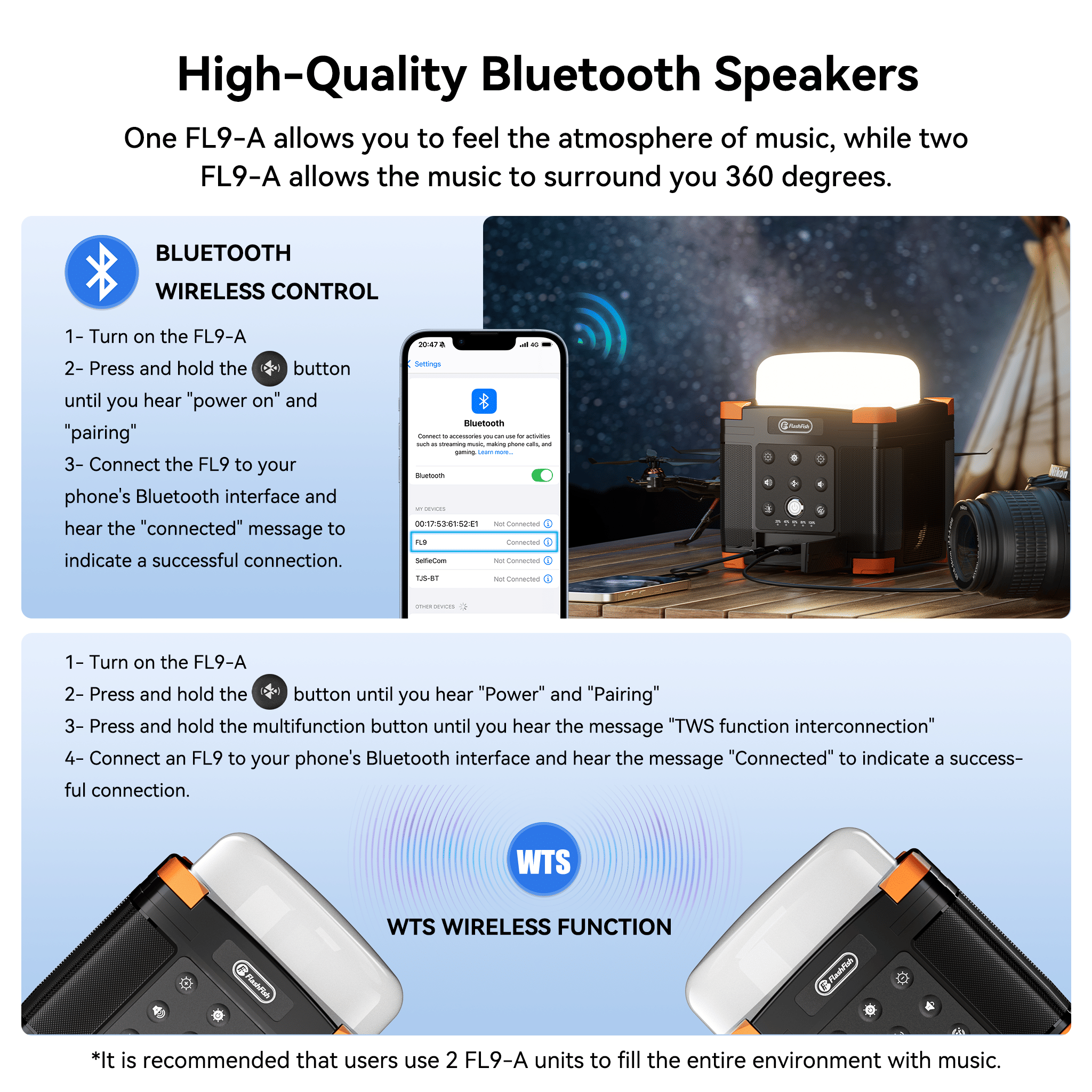 Flashfish FL9-A Multi-function Bluetooth Speaker | 56Wh Power Bank | Camping Light, 360° Surround Sound, USB-C, Bluetooth 5.0, 3-in-1 Power/Speaker/Home, Party, Outdoor Lighting - Image 3