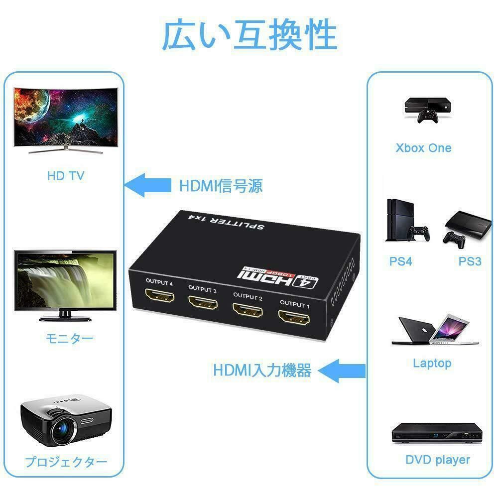 4 Port HDMI 4K Hub Multi Splitter & Amplifier For 3D HDTV 1080P 1X4 1 In 4 Out - Image 4