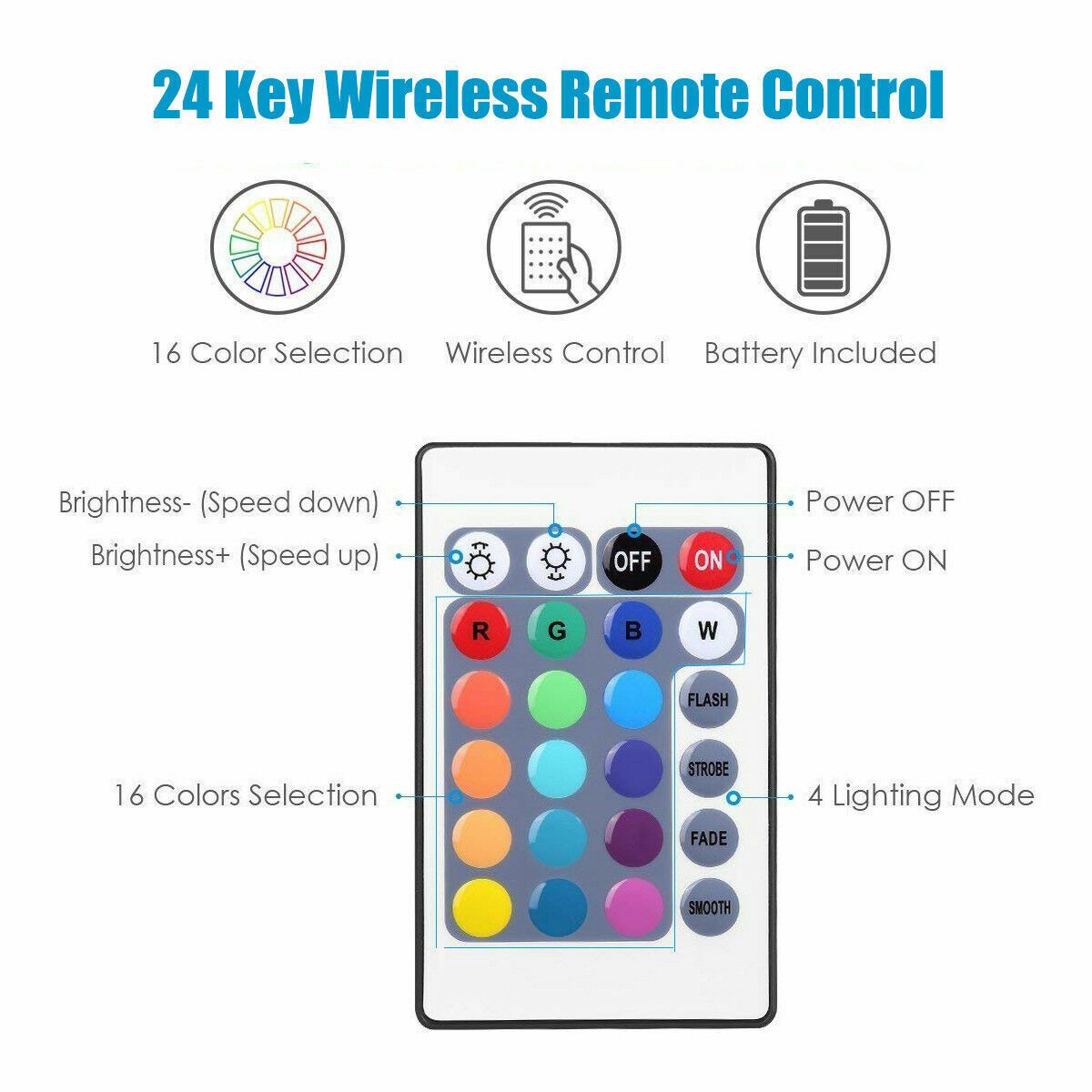 5V USB LED Strip Lights TV Back Light 5050 RGB Colour Changing with 24Key Remote - Image 6