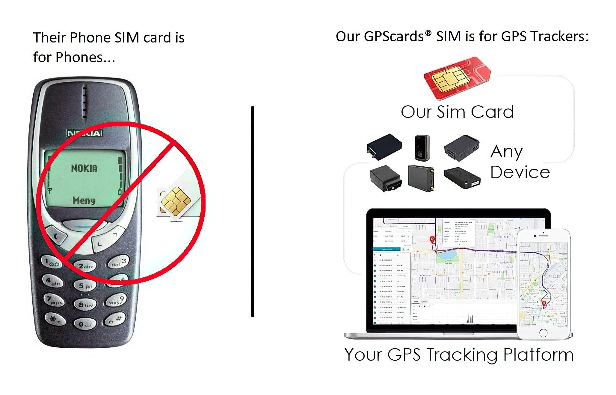GPS cards for Totem Tech - AT05 Position Monitoring Device + Real-time Tracking - Image 7