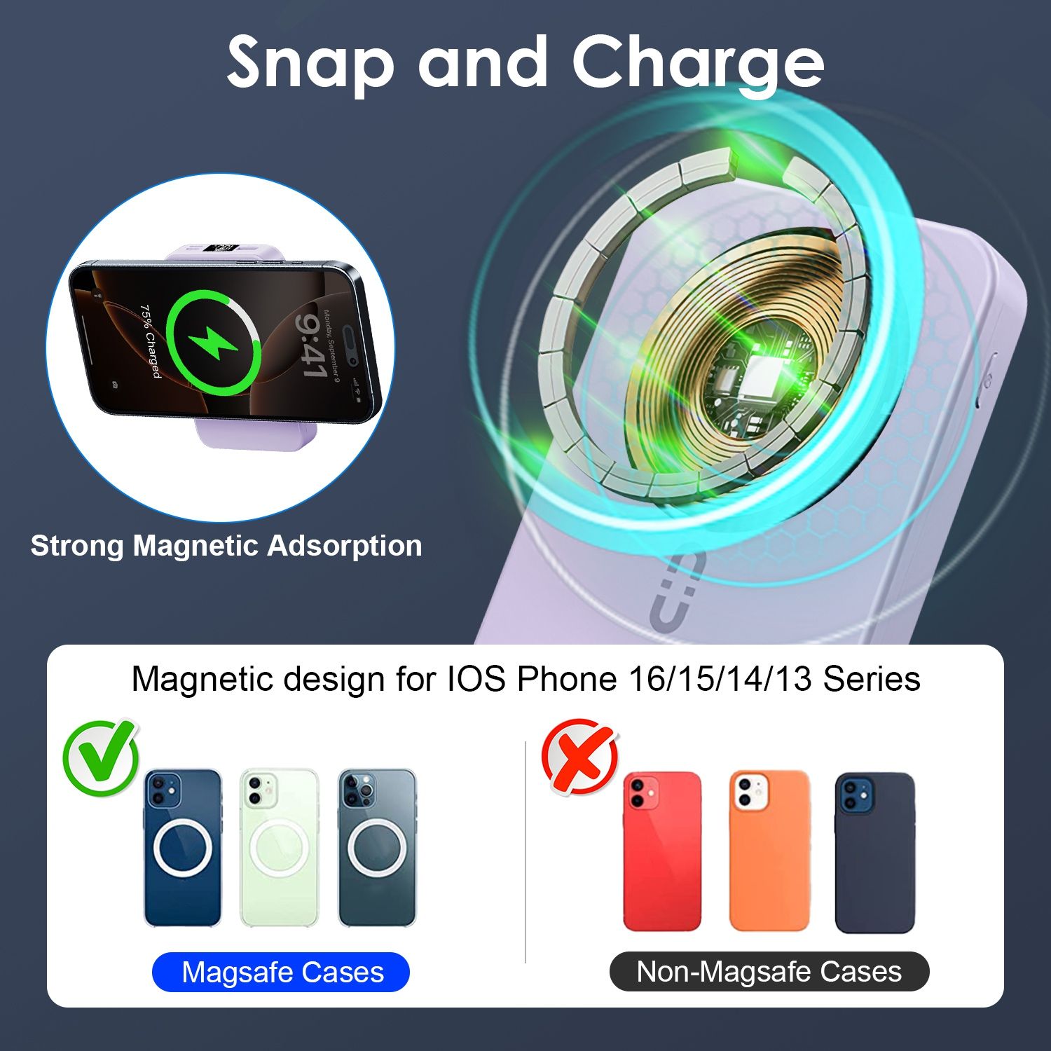 3 In 1 10000mAh MagSafe Fast Charging Power Bank PD20W Portable Charger with 2 Built In Cables Stand Fit for IOS Phone 16 15 13 Series And More - Image 3