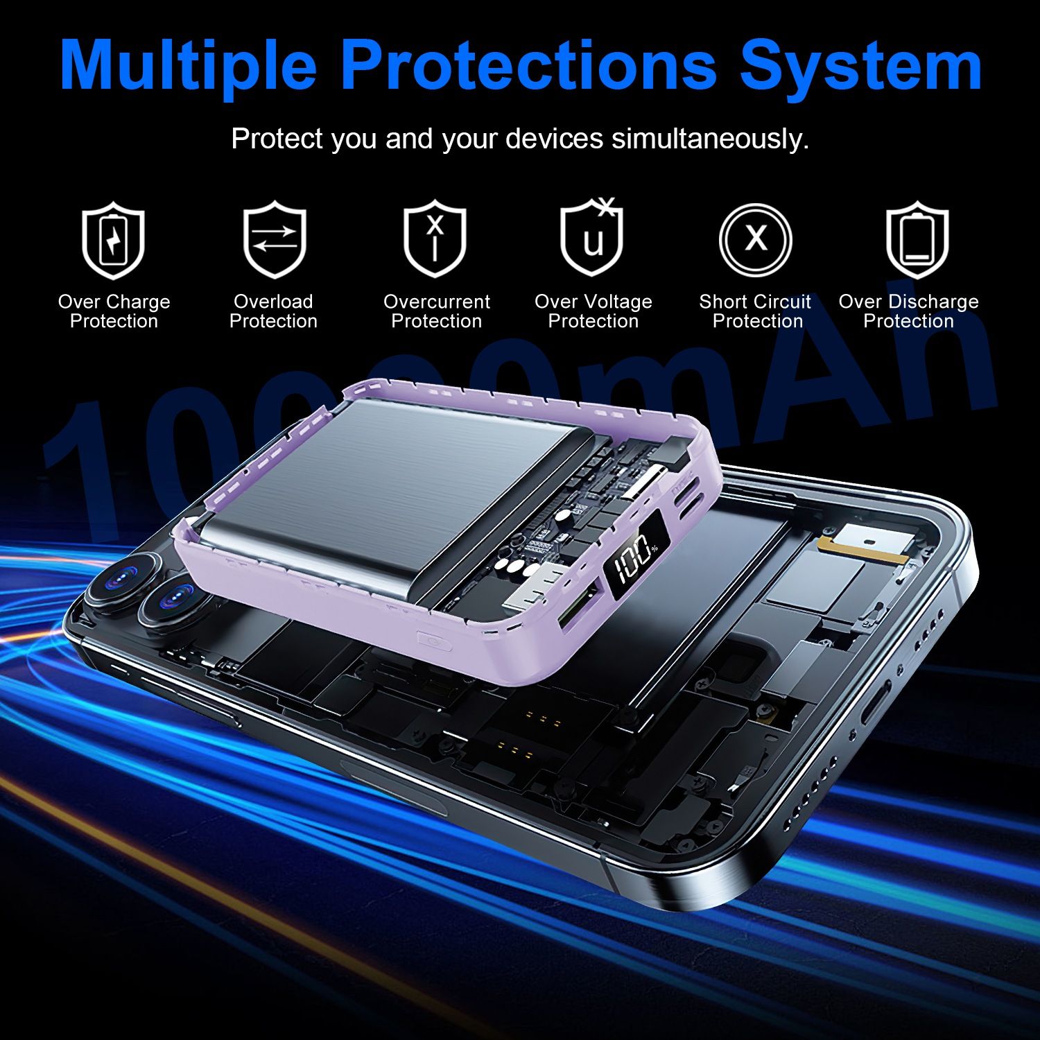 3 In 1 10000mAh MagSafe Fast Charging Power Bank PD20W Portable Charger with 2 Built In Cables Stand Fit for IOS Phone 16 15 13 Series And More - Image 5