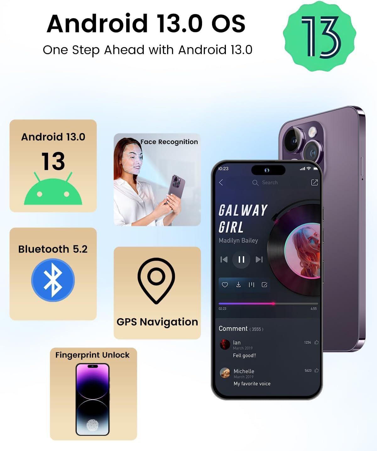 Unlocked Android Phone A15 PROMAX Android 13 Cell Phone with Dynamic Island 6GB+256GB 6800mAh,Fast Charging,HD Screen 48MP+108MP Camera Cell Phone with 5G Dual SIM Smart Phone - Image 2